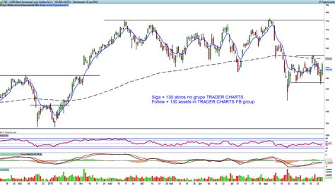 möet hennessy louis vuitton|lvmh share price chart.